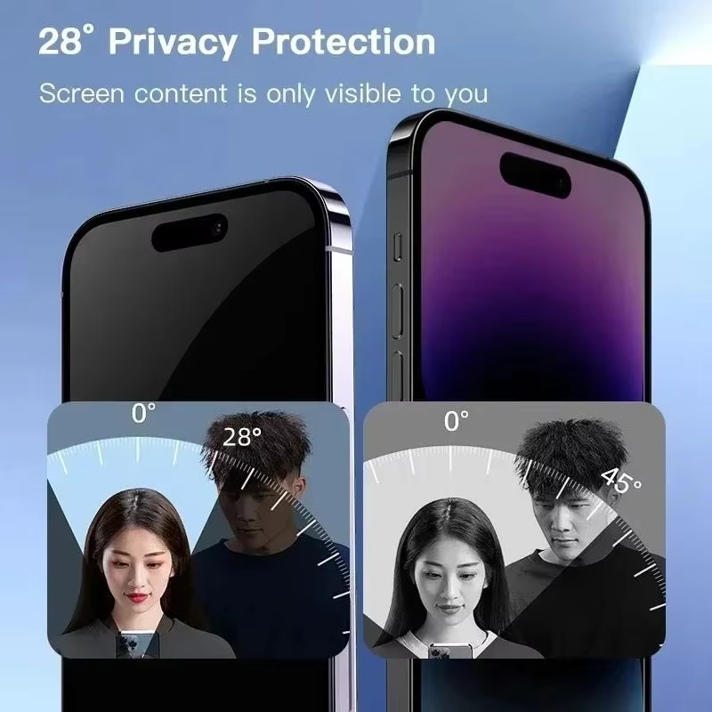 1-5PCS Privacy Screen Protecto - Phone Accessories Store recension och pris