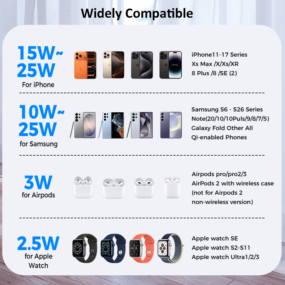 ICE Cooling Qi2.2 25W 3 in 1 M - Phone Cooling Fan recension och pris