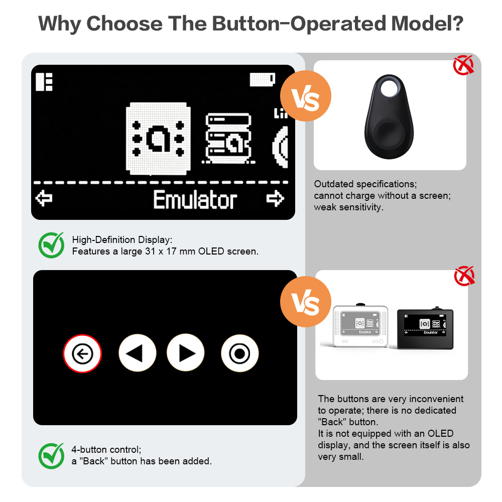 New Smart NFC Emulator for Ami - Nfc Card Reader recension och pris