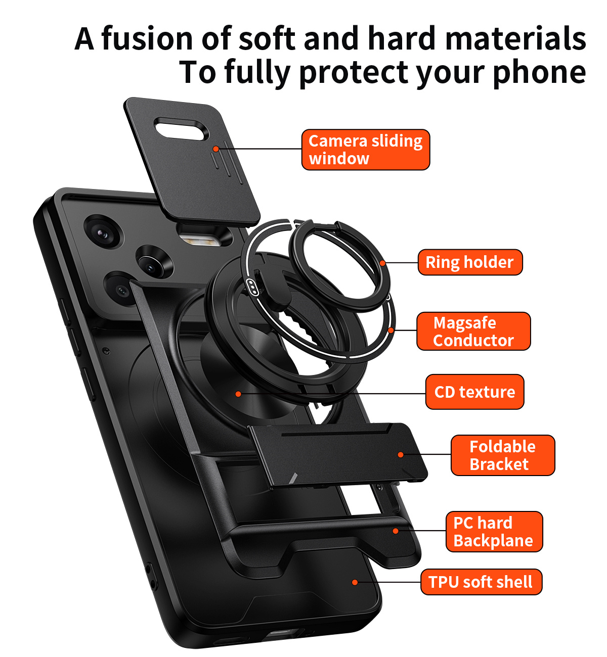 Lens Slide Camera Phone Case f - Phone Kickstand Ring recension och pris